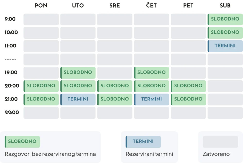 Delovni cas svetovanja in terapije/pogovorna terapija/psihoterapija